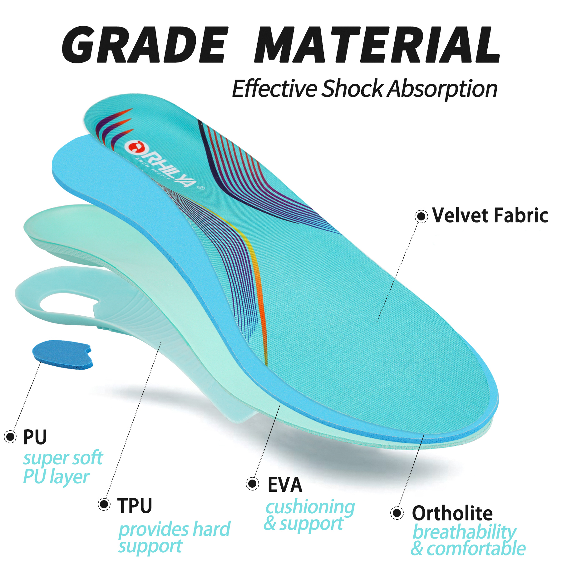 iFitna 3 Pairs Plantar Fasciit - Women'S Shoes With Plantar Fasciitis 리뷰 및 가격